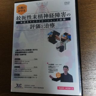 上肢における絞扼性末梢神経障害の評価と治療 柔整 鍼灸 リハビリ