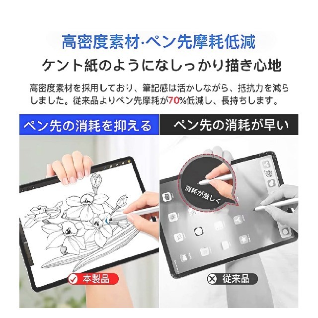 iPad(アイパッド)のiPad Pro 12.9　フィルム　 2018-2020年モデ スマホ/家電/カメラのスマホアクセサリー(保護フィルム)の商品写真