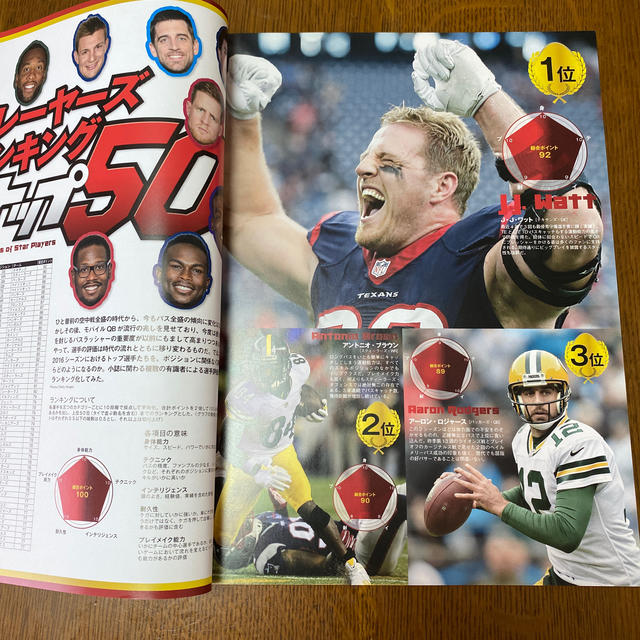 ☆ＮＦＬ　２０１６カラー写真名鑑☆ エンタメ/ホビーの本(趣味/スポーツ/実用)の商品写真