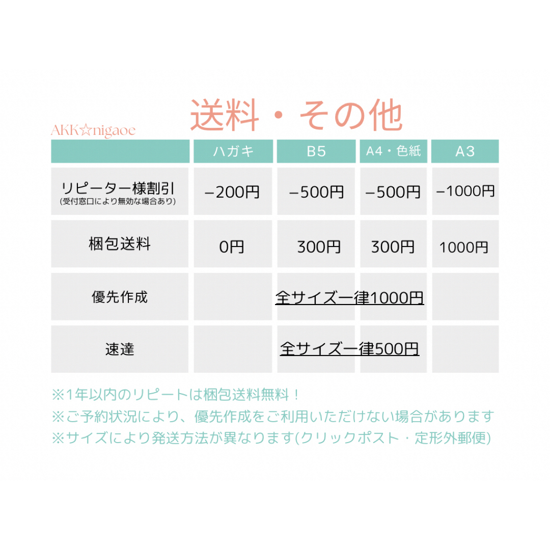 似顔絵☆オーダー受付 ハンドメイドのハンドメイド その他(その他)の商品写真