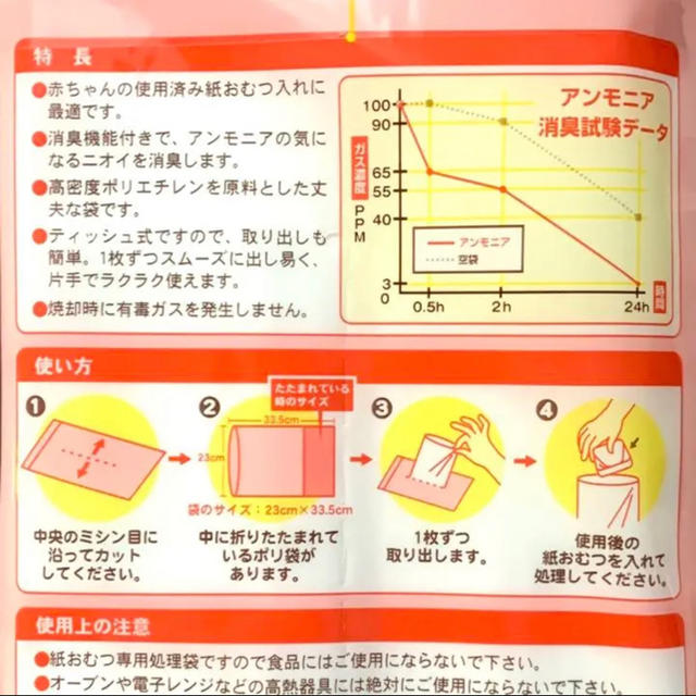 (1789)☆ ウィズベビー おむつが臭わない袋 240枚 おむつ処理袋 キッズ/ベビー/マタニティのおむつ/トイレ用品(紙おむつ用ゴミ箱)の商品写真