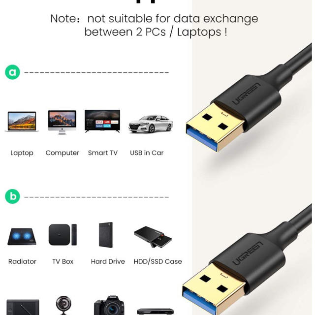 Ugreen USB3.0ケーブル　タイプA  1m スマホ/家電/カメラのPC/タブレット(PC周辺機器)の商品写真