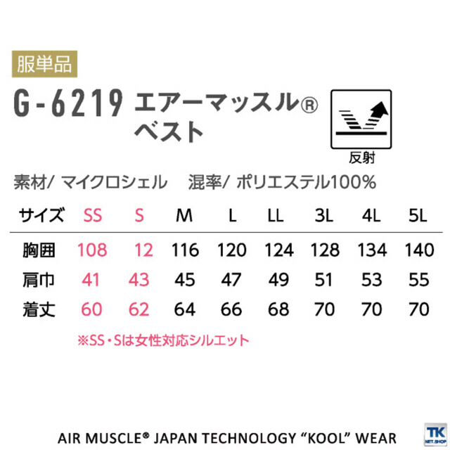 BURTLE(バートル)の空調服製ファン、バッテリースターターセット スマホ/家電/カメラの冷暖房/空調(扇風機)の商品写真