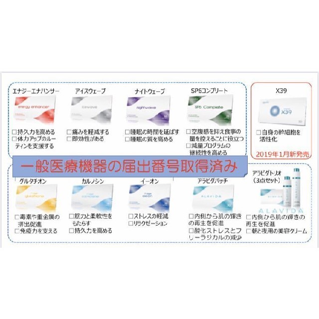 70%OFF】 ライフウェーブ アラビダクリーム昼用 夜用 general-bond.co.jp
