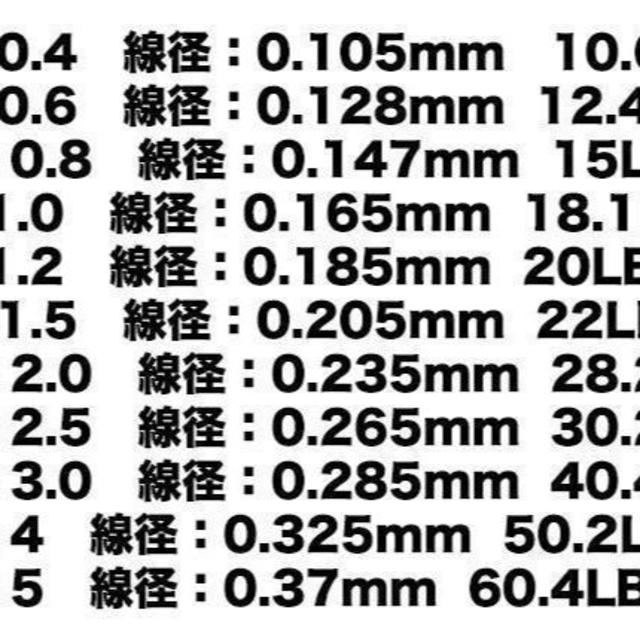 YU50 PEライン 釣り糸 8編 5色 マルチカラー 100m (2.5#) スポーツ/アウトドアのフィッシング(釣り糸/ライン)の商品写真