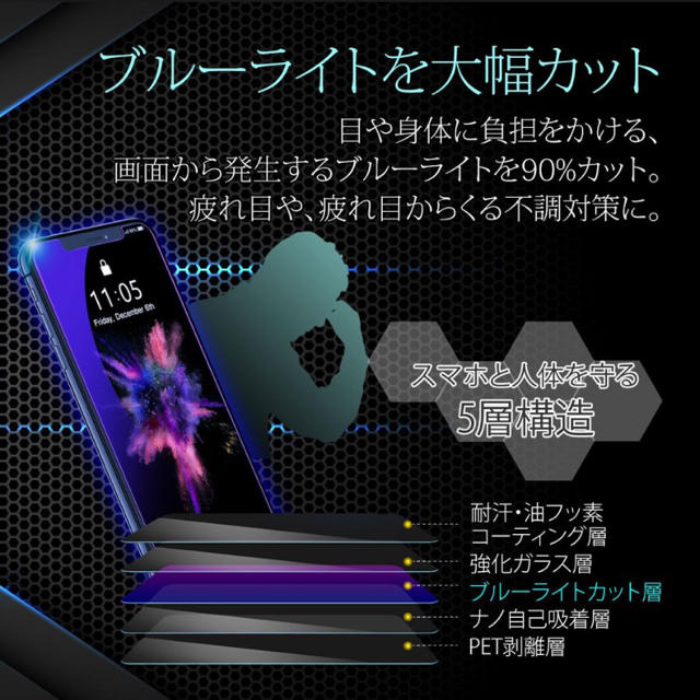 最強★ブルーライト９0％★カット スマホ/家電/カメラのスマホアクセサリー(保護フィルム)の商品写真