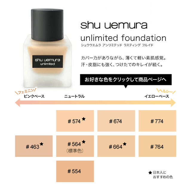 shu uemura(シュウウエムラ)のシュウウエムラ✲アンリミテッドラスティングフルイド コスメ/美容のベースメイク/化粧品(ファンデーション)の商品写真