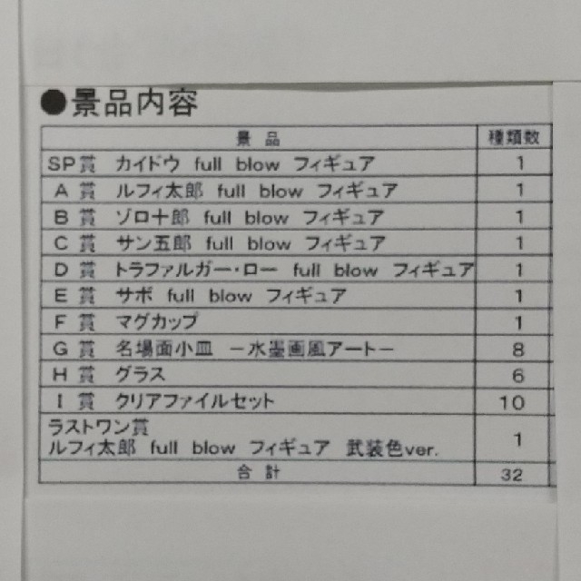 BANDAI(バンダイ)の一番くじ ワンピース ラストワン賞付きフルコンプセット！ エンタメ/ホビーのおもちゃ/ぬいぐるみ(キャラクターグッズ)の商品写真