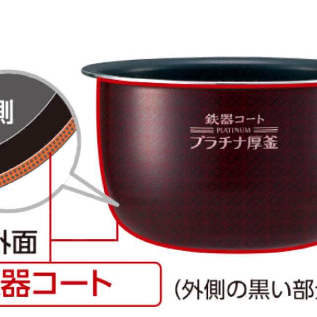 【新品 未開封】象印 圧力IH炊飯ジャー  極め炊き　ブラック 5.5合炊き