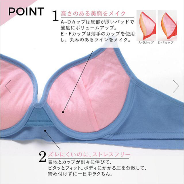 PEACH JOHN(ピーチジョン)のPeach john ワークブラ☆2点セット☆ レディースの下着/アンダーウェア(ブラ)の商品写真