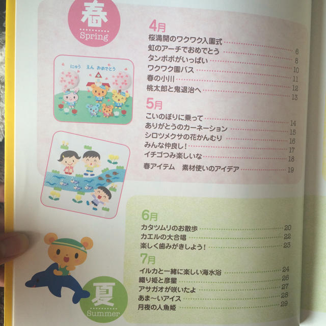 保育士 壁面雑誌の通販 By ぶーたんのお店 ラクマ 保育士 壁面雑誌の通販 By ぶーたんのお店 ラクマ