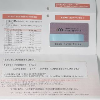 イセタン(伊勢丹)の☆luciole☆さん専用　三越伊勢丹　株主優待　限度額80万円　(ショッピング)