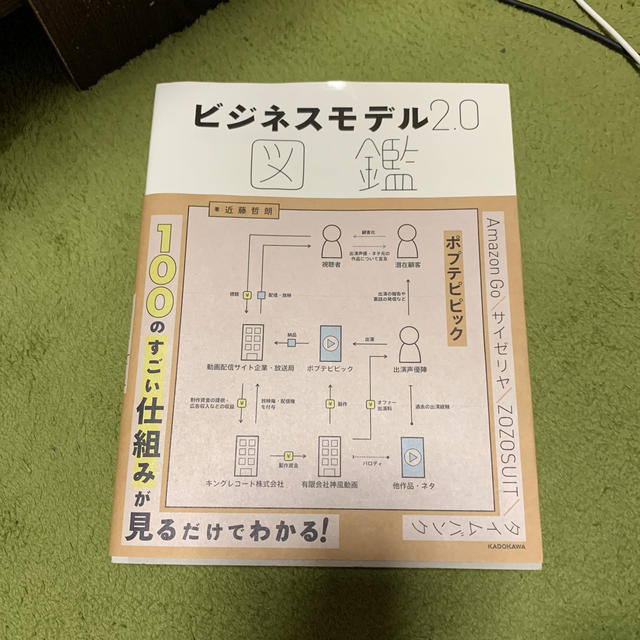 ビジネスモデル2.0図鑑 エンタメ/ホビーの本(ビジネス/経済)の商品写真