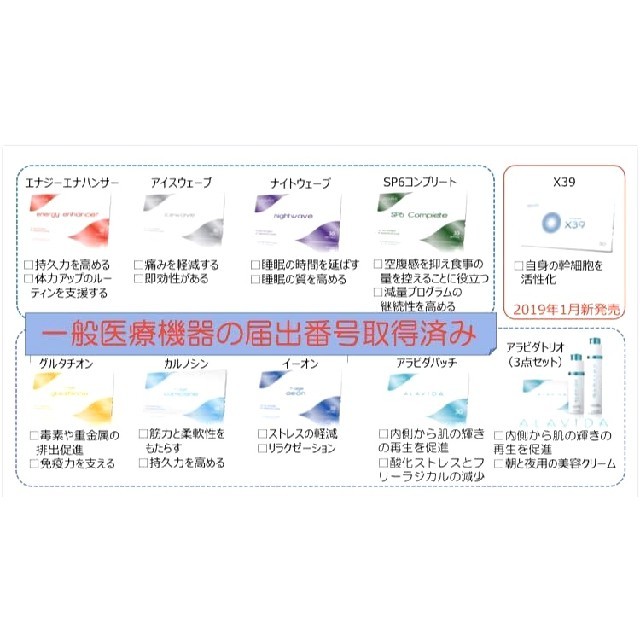 日本製・綿100% ライフウェーブ イオン | www.perfectfurnituremall.com