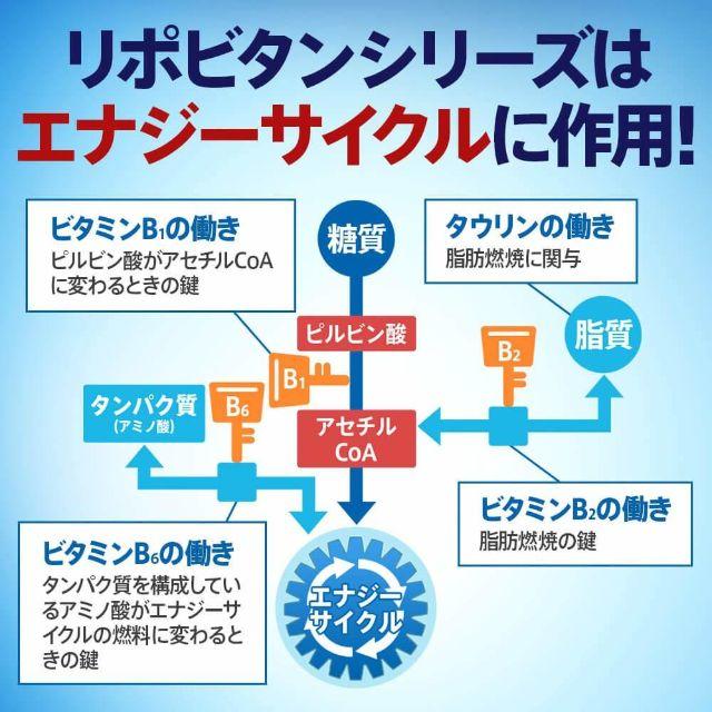 大正製薬(タイショウセイヤク)の大正製薬★リポビタンD 100ml×30本セット [指定医薬部外品] 食品/飲料/酒の健康食品(ビタミン)の商品写真