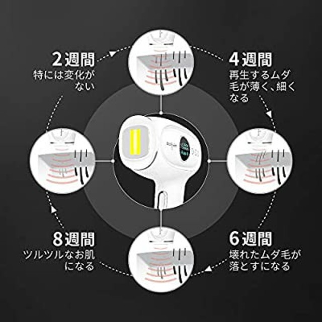 セール新品未開封】Bosidin レーザー脱毛器 2019新発売 の通販 by