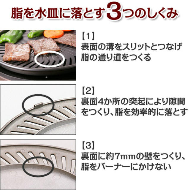 【新品】イワタニ やきまる スモークレス焼肉グリル