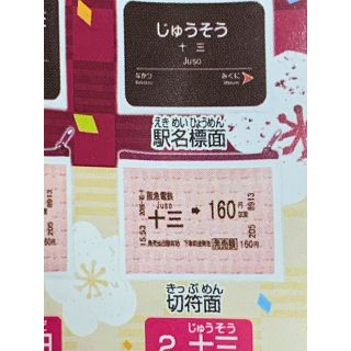 値下げ★関西限定★阪急電車ポーチ★十三(鉄道)