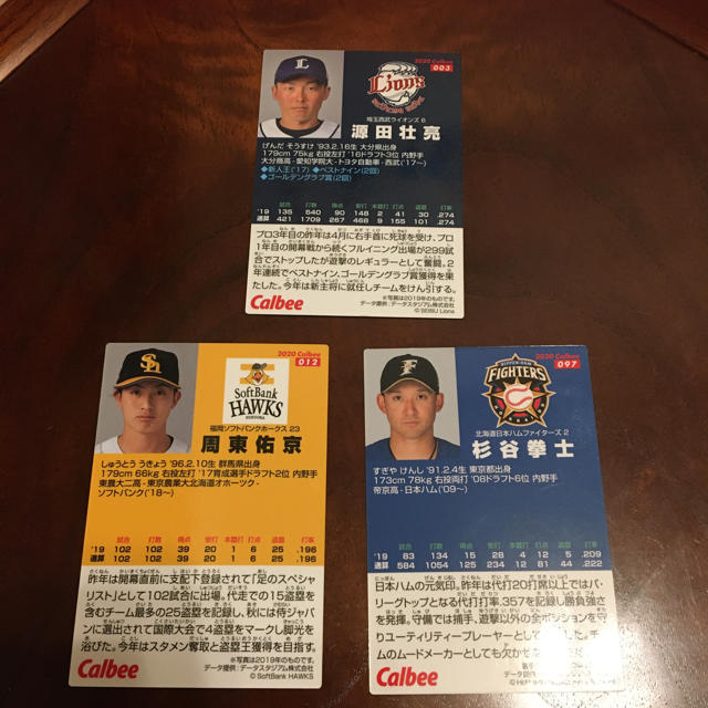 カルビー(カルビー)のプロ野球カード エンタメ/ホビーのタレントグッズ(スポーツ選手)の商品写真