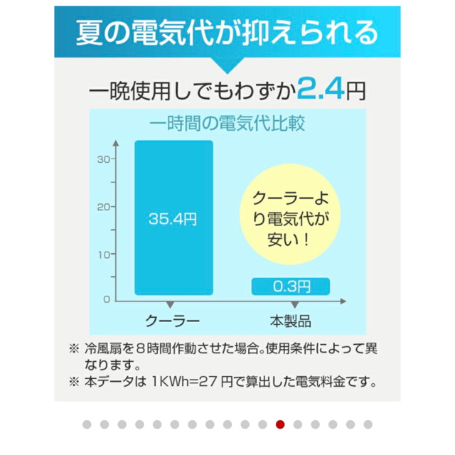 ☆新品未使用☆ ポータブルクーラー　ホワイト スマホ/家電/カメラの冷暖房/空調(エアコン)の商品写真