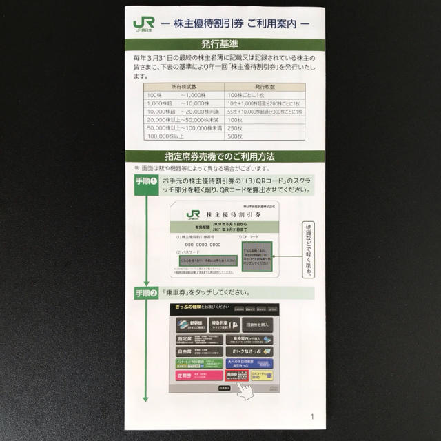 JR東日本 株主優待割引券 (4割引き券) 4枚（有効期限延長） 2