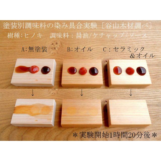 超激得SALE 寄木の鍋敷き by Craft Ken-Ji ラクマshop|ラクマ 全4種セットの通販 全品5倍