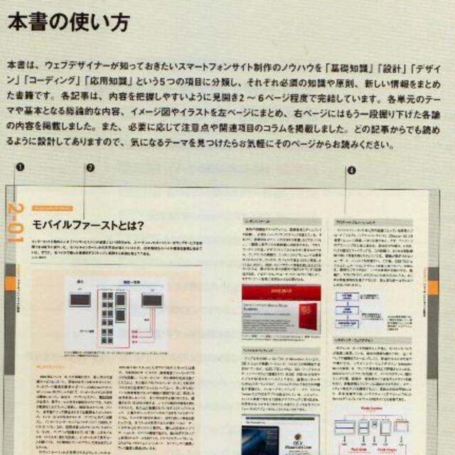 スマートフォンサイトデザインの基本　再再値下再再再値下再再再再値下再再再再再値下 エンタメ/ホビーの本(コンピュータ/IT)の商品写真