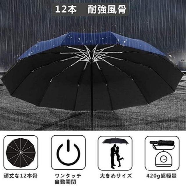 【新品】折りたたみ傘 自動開閉 雨用 耐風撥水【ネイビー】 メンズのファッション小物(傘)の商品写真