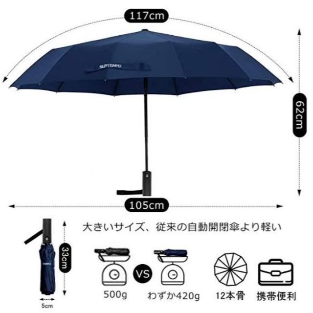 【新品】折りたたみ傘 自動開閉 雨用 耐風撥水【ネイビー】 メンズのファッション小物(傘)の商品写真