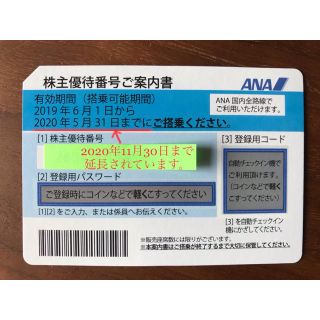 ブランド品多めです様専用　ANA 株主優待券　4枚(その他)