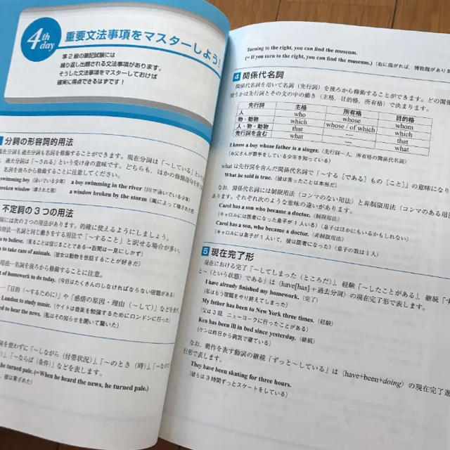 学研(ガッケン)の英検準2級予想問題ドリル エンタメ/ホビーの本(資格/検定)の商品写真