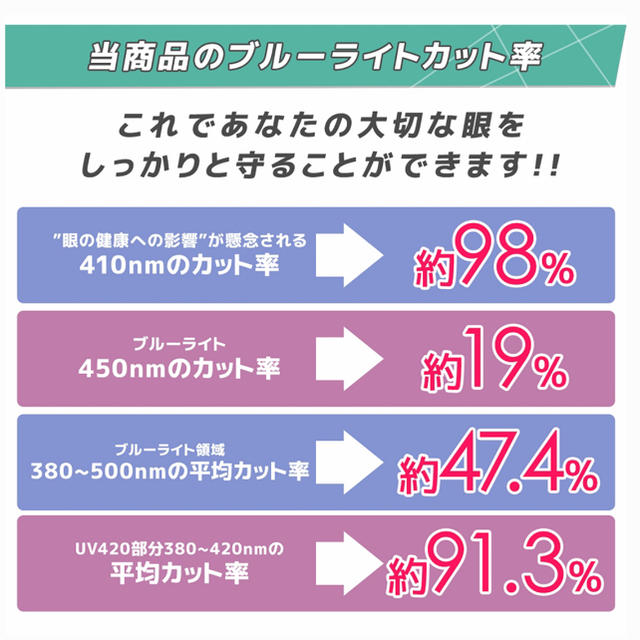 ブルーライトカットメガネ レディースのファッション小物(サングラス/メガネ)の商品写真