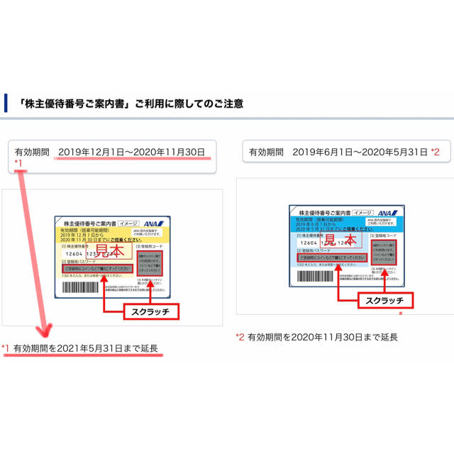 格安人気 ANA(全日本空輸) - kota様専用 ANA 株主優待券 4枚 2021年5月