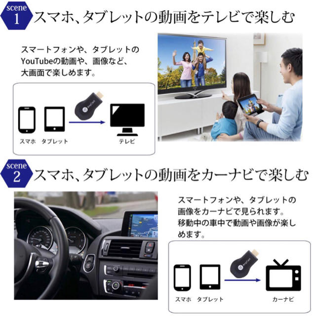 Anycastミラーリング Iphone 無線hdmiアダプター 簡単接続の通販 By ももかちゃん Store ラクマ