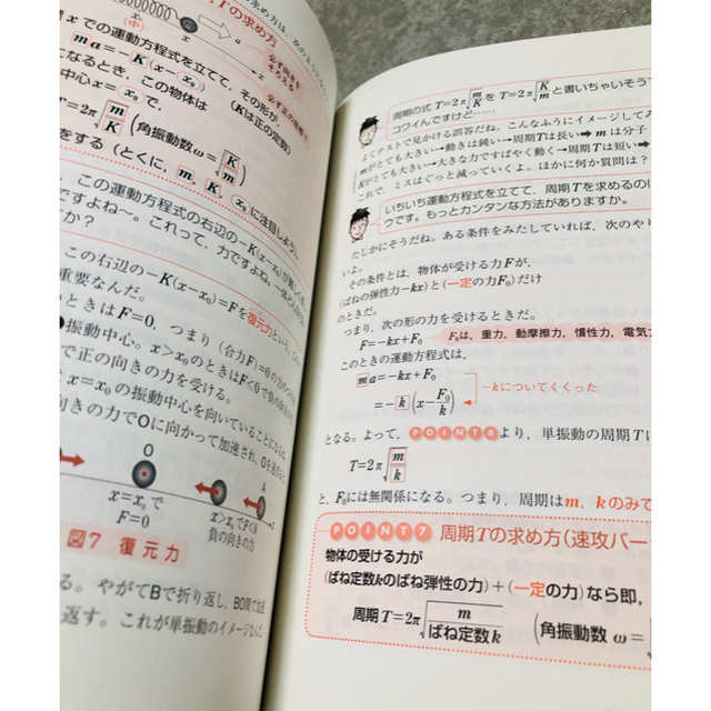 漆原晃の物理基礎・物理が面白いほどわかる本