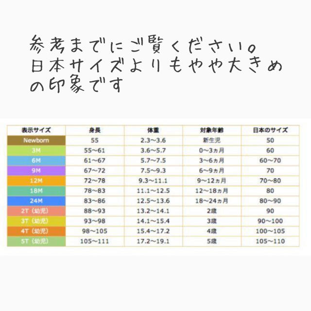 最終値下げ【総額50,000円以上】ベビー服まとめ売り サイズ80 50点