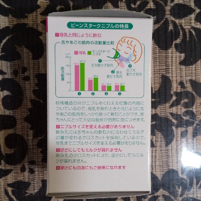 大塚製薬(オオツカセイヤク)のビーンスターク 哺乳瓶ニプル 乳首 キッズ/ベビー/マタニティの授乳/お食事用品(哺乳ビン用乳首)の商品写真