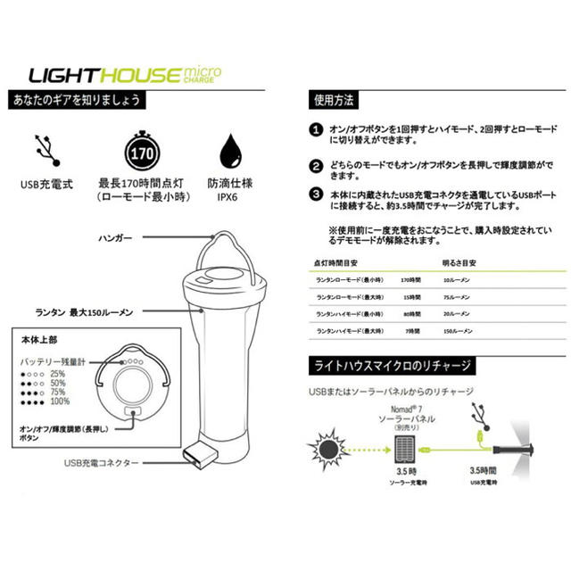 GOAL ZERO(ゴールゼロ)の2個セット　ゴールゼロ GOALZERO LIGHTHOUSE micro  スポーツ/アウトドアのアウトドア(ライト/ランタン)の商品写真