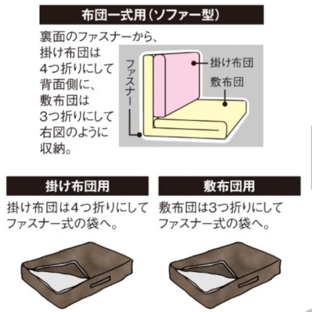 ベルメゾン(ベルメゾン)のソファ　収納　布団　ベージュ インテリア/住まい/日用品の寝具(布団)の商品写真