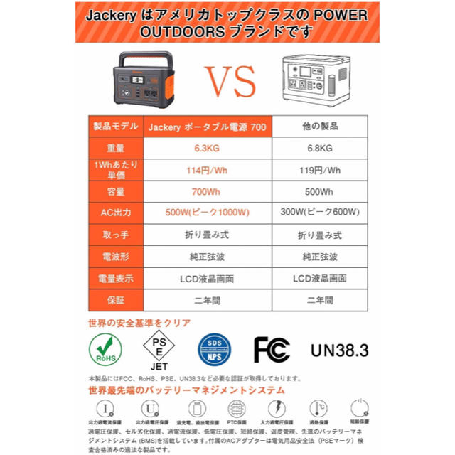 jackery ポータブル電源　700Wh