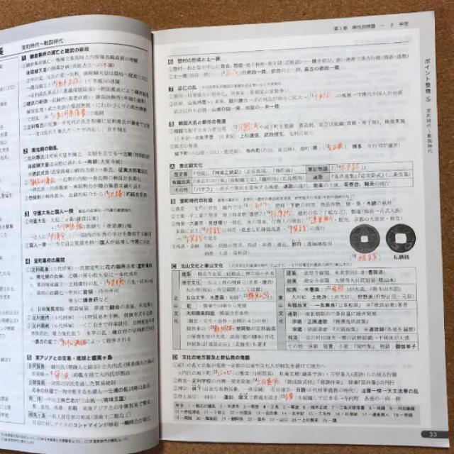 高校 日本史  センター日本史日本史 センター日本史 センター試験完全対応 エンタメ/ホビーの本(語学/参考書)の商品写真