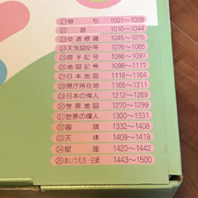 Nournourさん専用 ビッテ式 家庭保育園 たのしい絵カード1500 Cの通販 By Yoshi S Shop ラクマ Nournourさん専用 ビッテ式 家庭保育園 たのしい絵カード1500 Cの通販 By Yoshi S Shop ラクマ