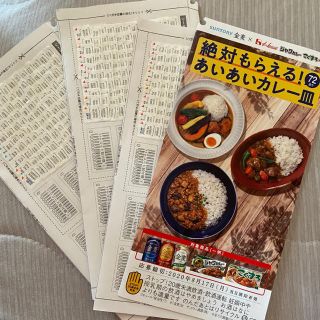 サントリー(サントリー)の金麦キャンペーン　あいあいカレー皿　480点分(ビール)