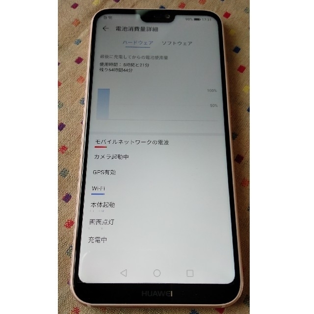 HUAWEI P20 lite サクラピンク　32GB SIMフリー