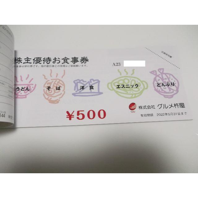 グルメ杵屋（元気寿司）株主優待券 10000円分 チケットの優待券/割引券(レストラン/食事券)の商品写真