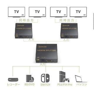 AstroAI HDMI 分配器 HDMI スプリッター Y7