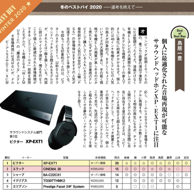 国内初の直営店 Victor - XP-EXT1 初回生産版 「Dolby Atmos®」体験デモコンテンツ付き ヘッドフォン+イヤフォン 国内初の直営店 Victor - XP-EXT1 初回生産版 「Dolby Atmos®」体験デモコンテンツ付き ヘッドフォン+イヤフォン
