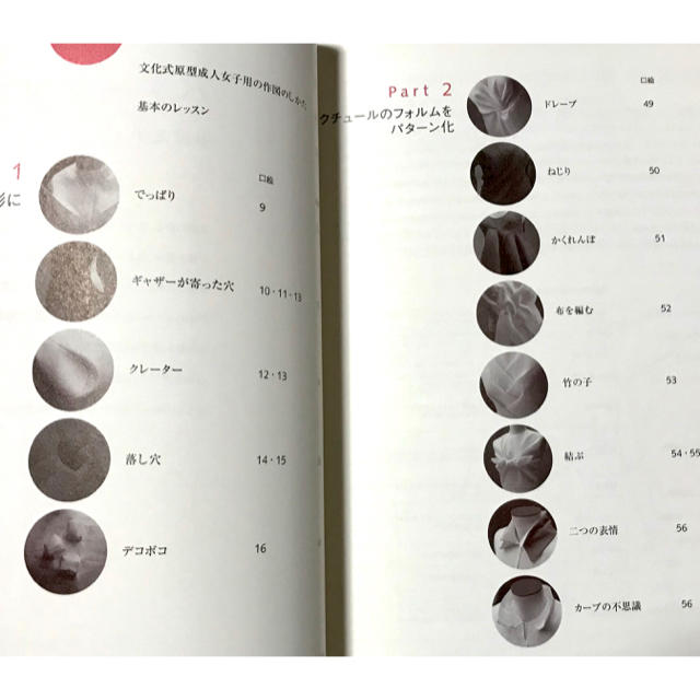 パターンマジック1・2【専門書】 エンタメ/ホビーの本(科学/技術)の商品写真