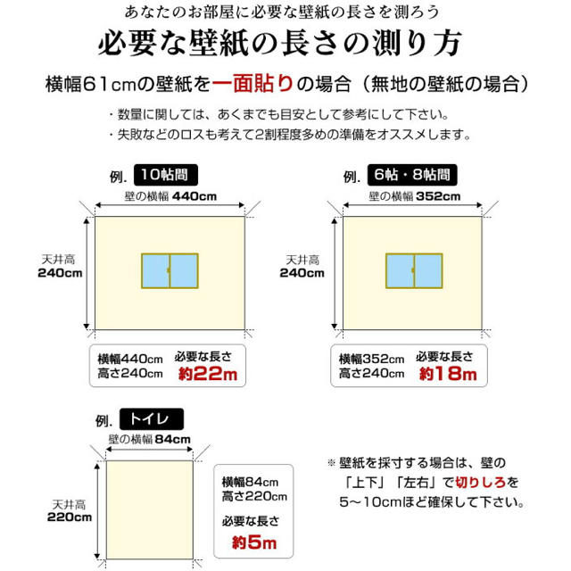 はがせる壁紙シート　賃貸可能 インテリア/住まい/日用品のインテリア小物(その他)の商品写真