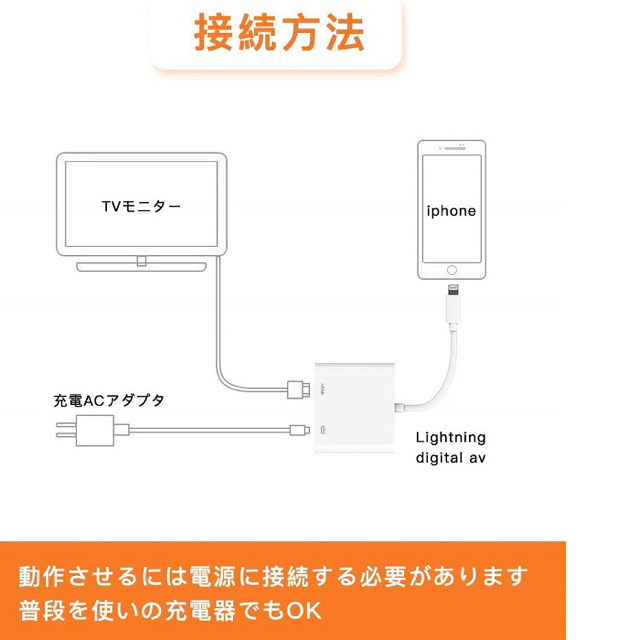 iPhone(アイフォーン)のHDMI出力 iPhone 変換ケーブル スマホ/家電/カメラのテレビ/映像機器(映像用ケーブル)の商品写真